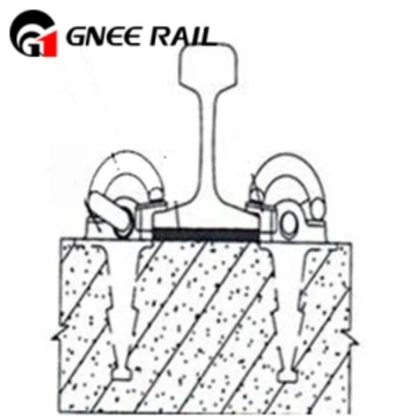 Rail Anchor In Railway