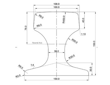 QU100 crane rail QU100 crane rail