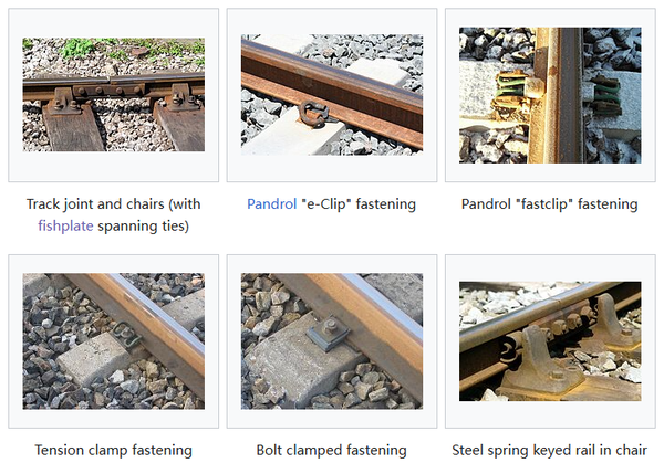 Rail Fastener System IN USE Rail Fastener System IN USE